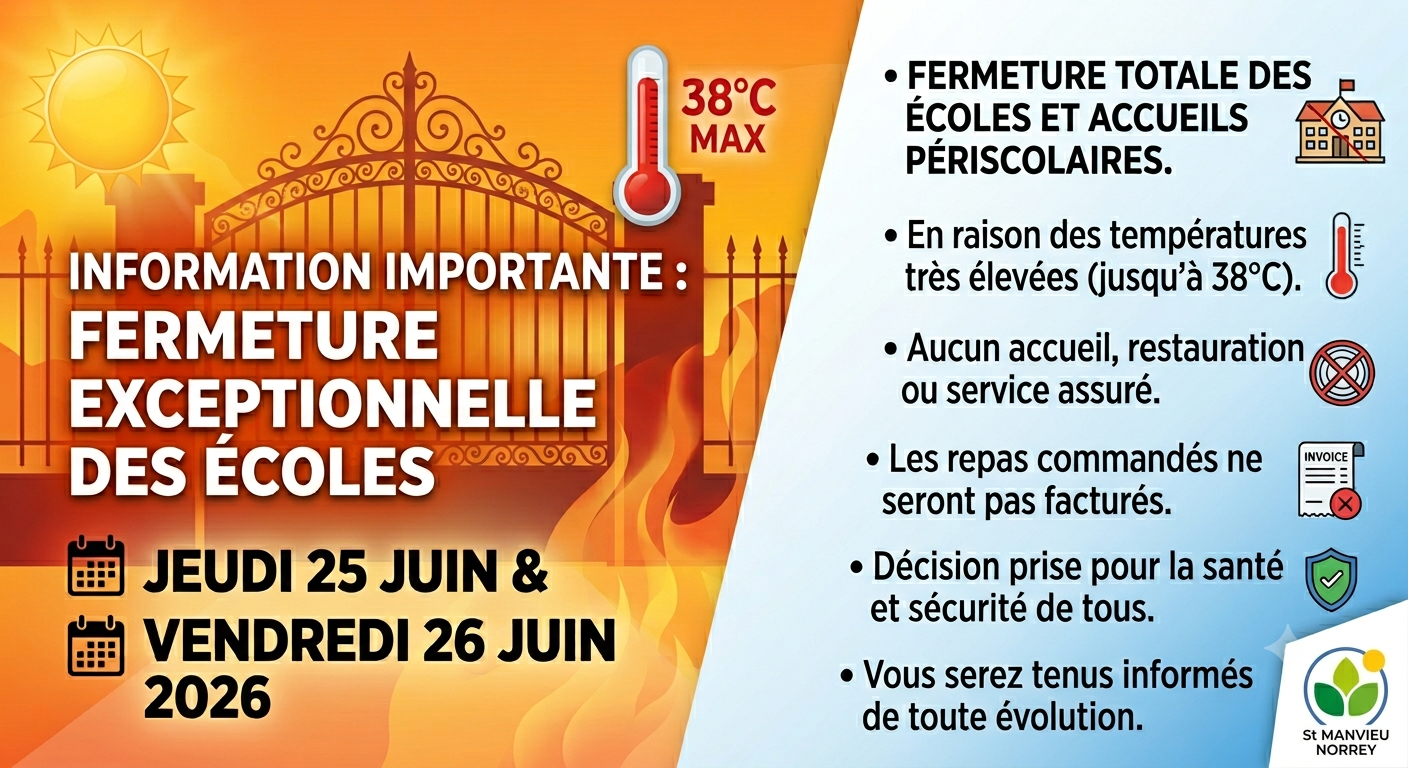 FERMETURE DES ECOLES – CANICULE