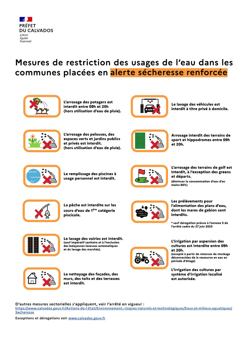 💧 Alerte sécheresse renforcée dans le Calvados : adoptons les bons gestes