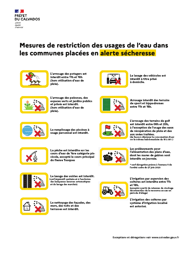 Alerte sécheresse